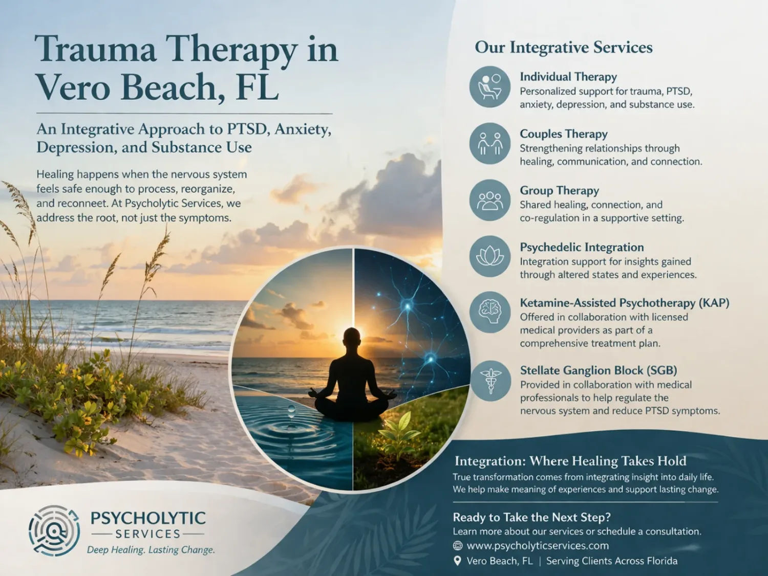 Infographic titled Trauma Therapy in Vero Beach, FL: An Integrative Approach to PTSD, Anxiety, Depression, and Substance Use, with a person meditating on a beach and a list of services